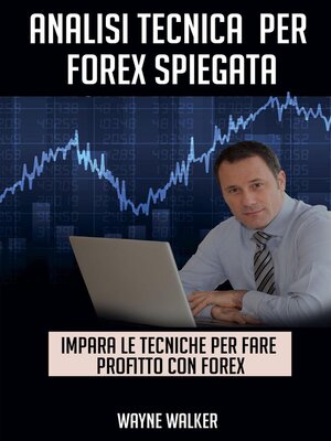 cover image of Analisi Tecnica Per Forex Spiegata